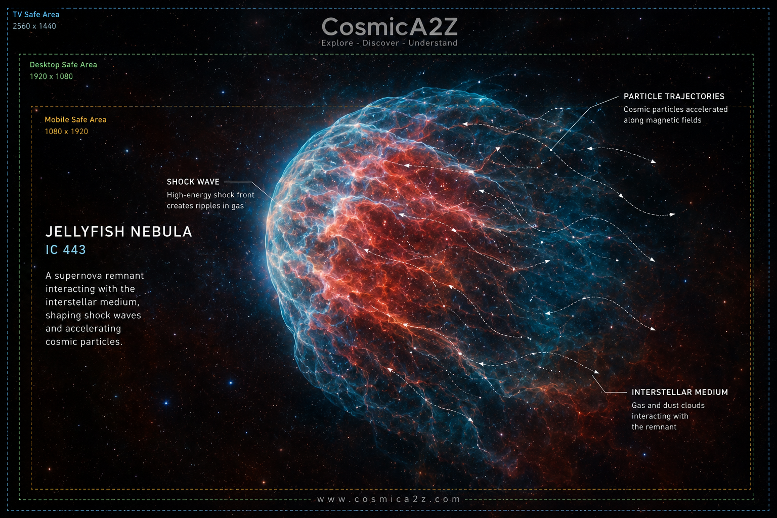 jellyfish-nebula-ic443-shock-waves-cosmic-particles.webp